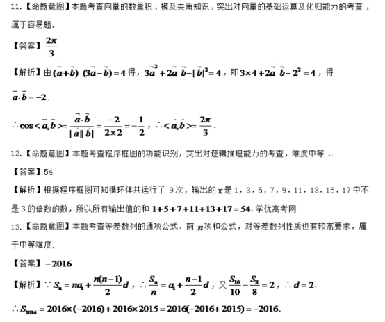 2020年全国高考文科数学预测押题试卷（含答案）