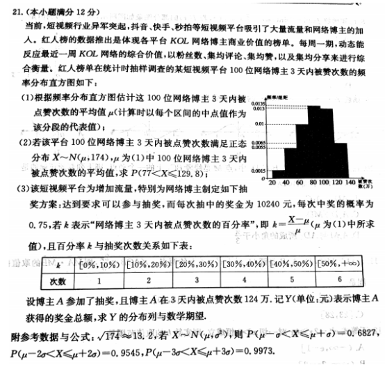 2020全国100所名校数学模拟示范卷（含答案）