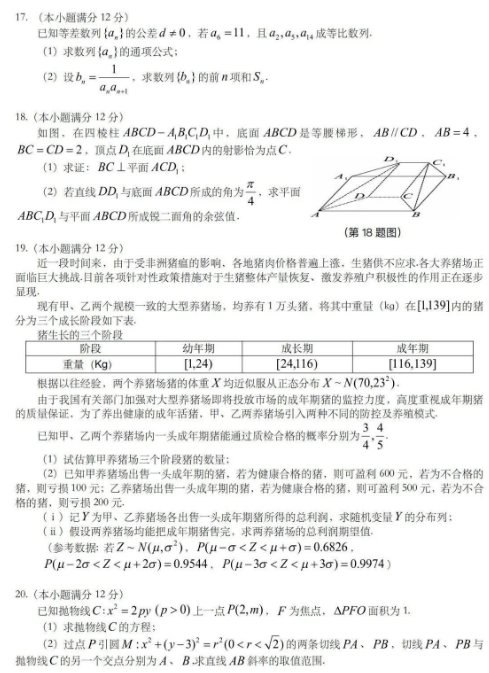 2020湖北高考理科数学模拟押题卷（含答案）