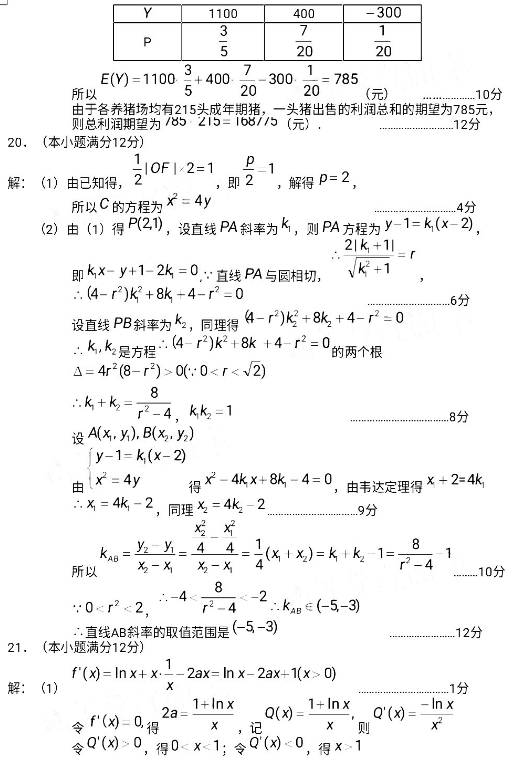 2020湖北高考理科数学模拟押题卷（含答案）