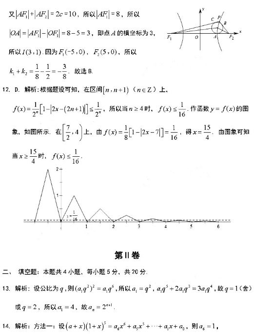 2020湖南高考理科数学押题卷（含答案）