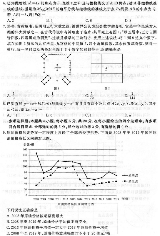 2020广西高考数学押题卷（含答案）