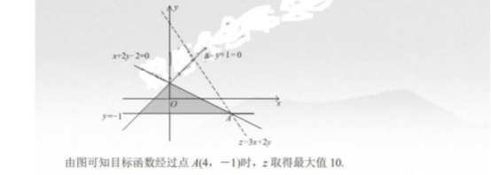 2020高考文科数学安徽名校押题冲刺卷【含答案】