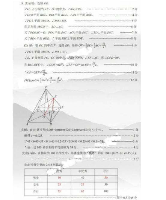 2020高考文科数学安徽名校押题冲刺卷【含答案】