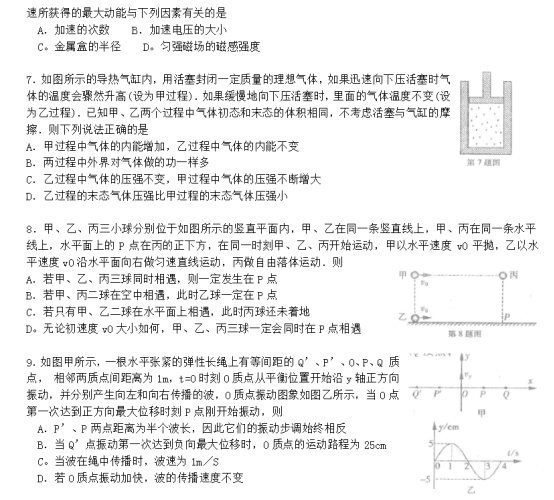 2020江苏南通高考物理冲刺押题卷【含答案】