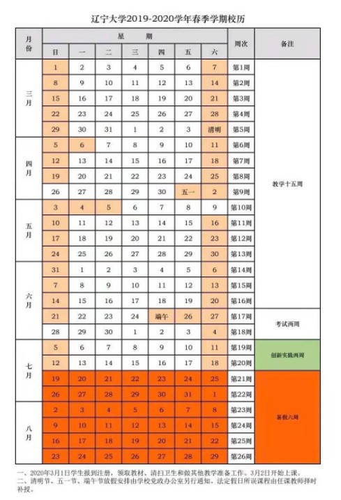 2020辽宁省大学什么时候开学