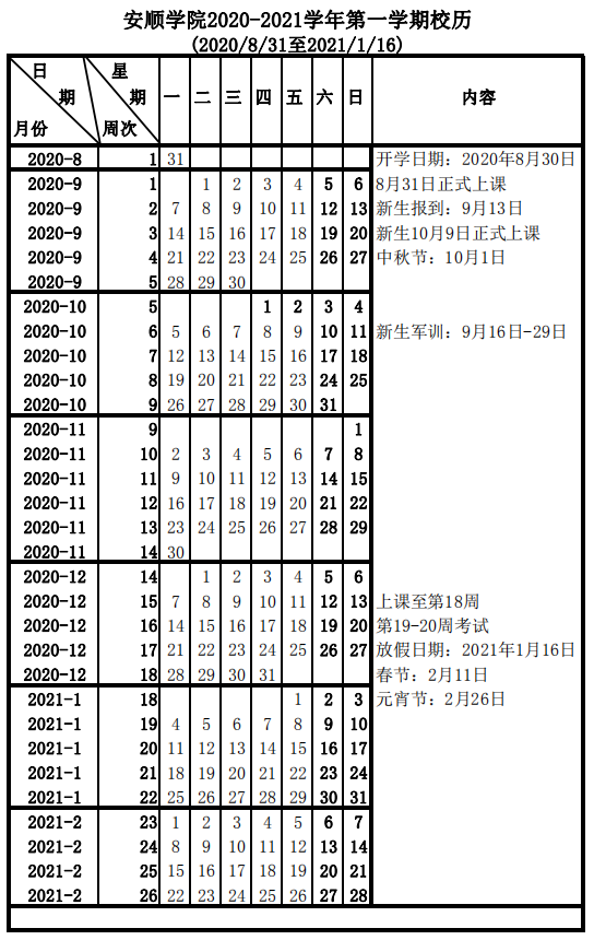 2020大一新生开学时间是什么时候