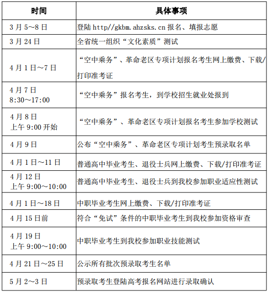 安徽分类高考一般什么时候查分