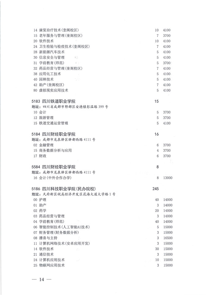 关于做好我省2020年普通高校专科层次补录志愿填报工作的通知