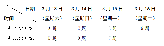 2021广东高考英语听说考试时间 什么时候考试