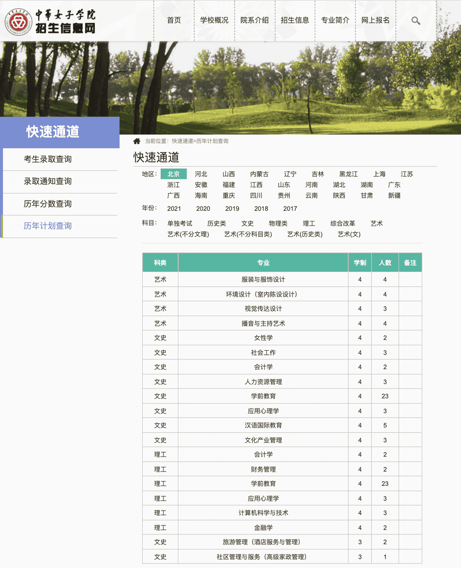 中华女子学院2021年招生计划