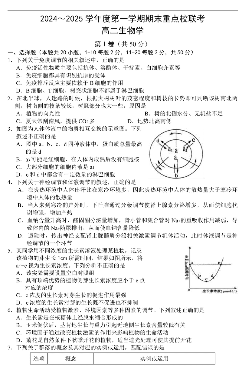 天津五区县重点校2024-2025学年高二上学期1月期末生物试题及答案