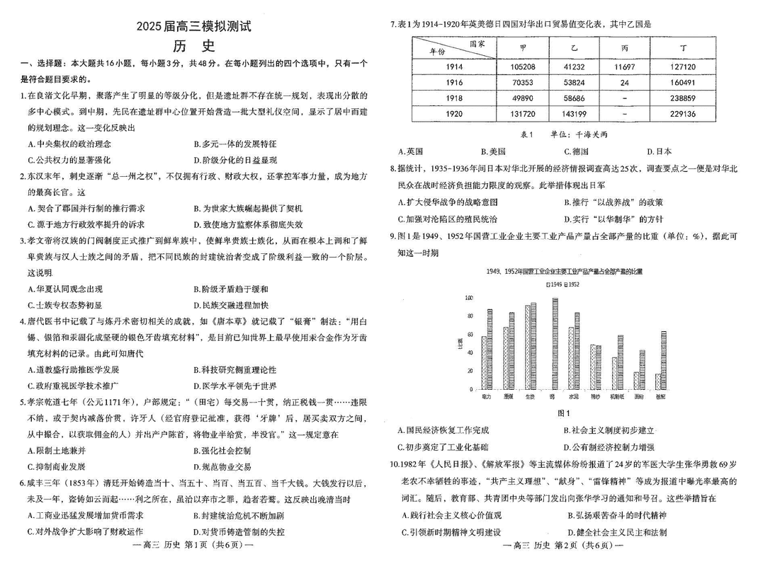 南昌一模暨南昌市2025届高三模拟测试历史试题及答案