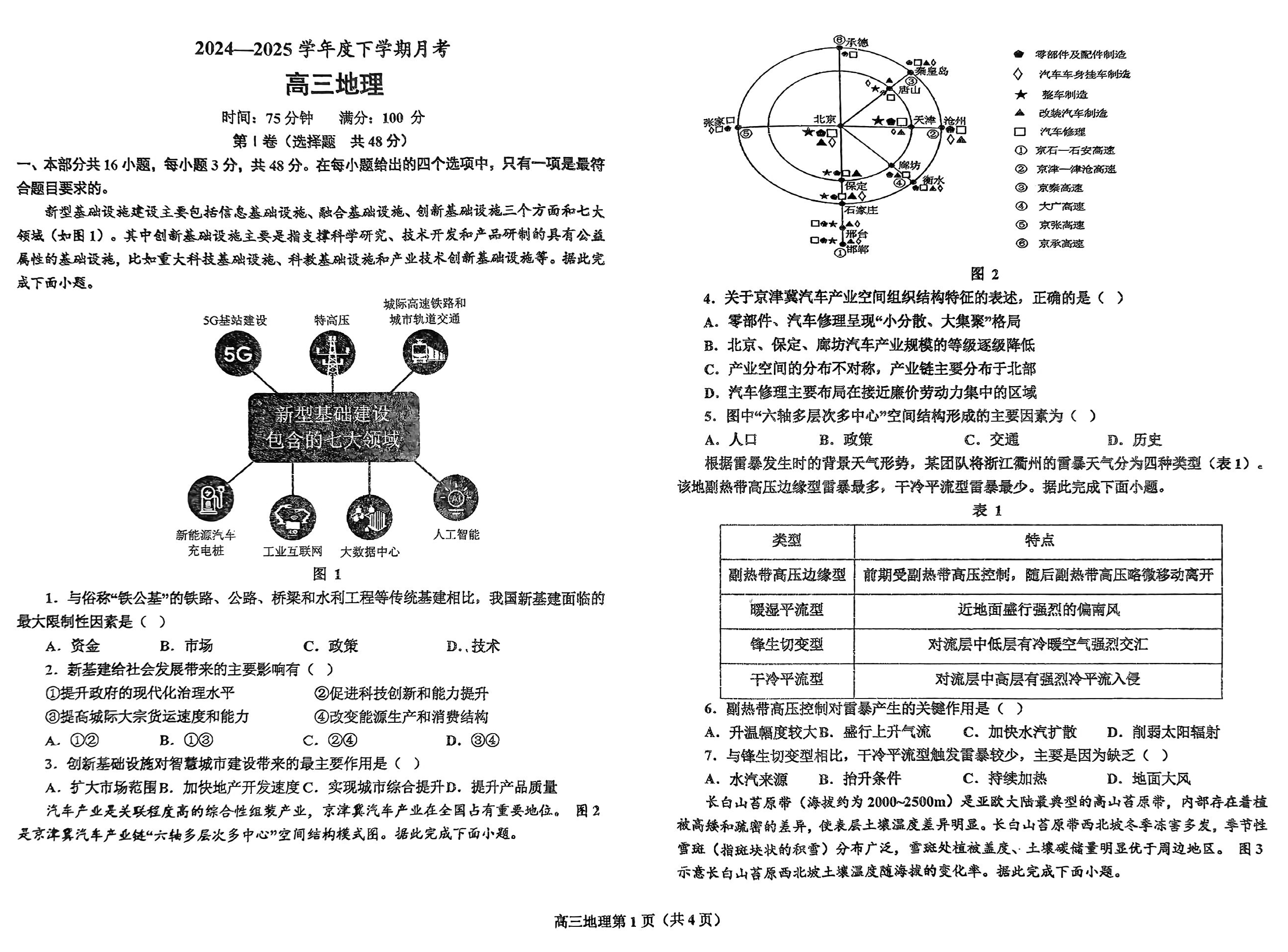 鞍山市2024-2025学年高三下学期第一次月考地理试题及答案