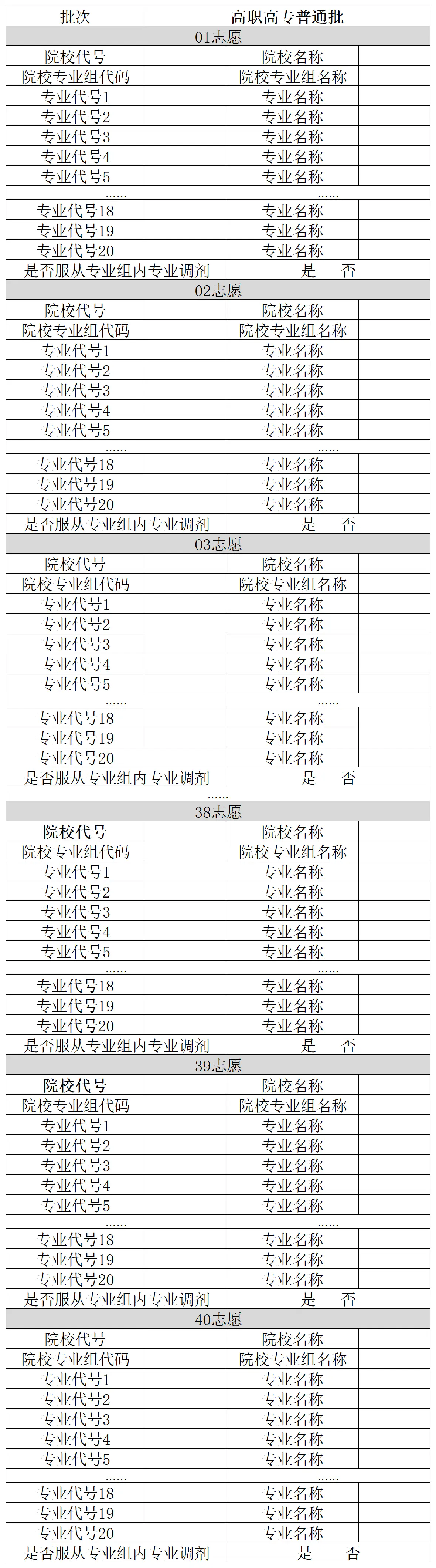 图：广西高考志愿填报样表模板